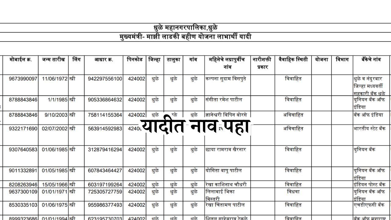 ladki bahin yojana