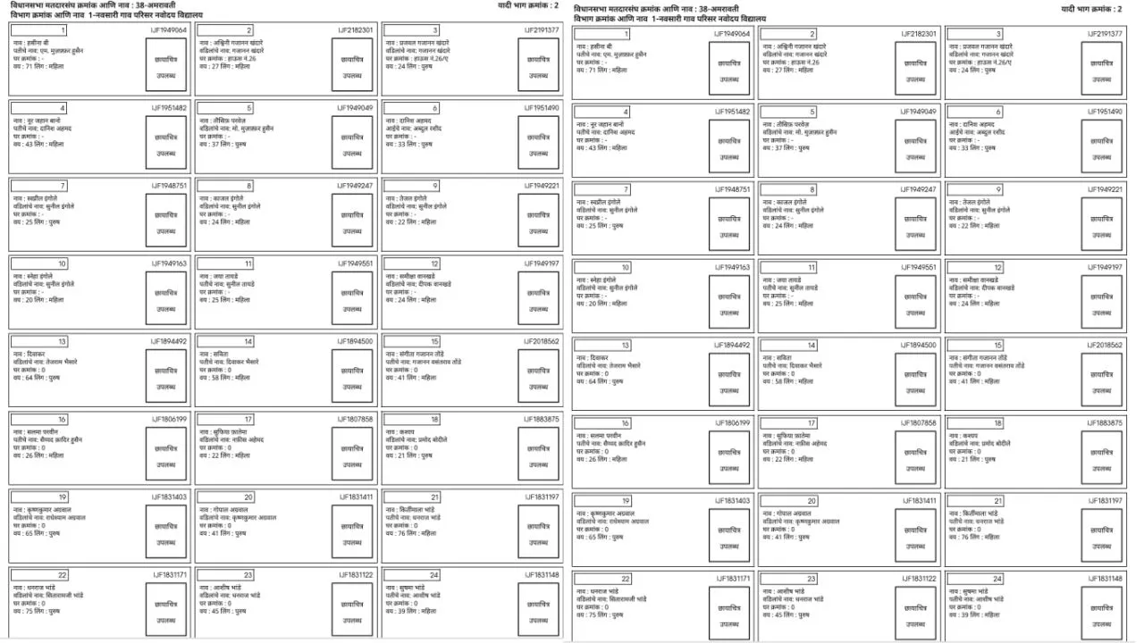 voter yadi name list